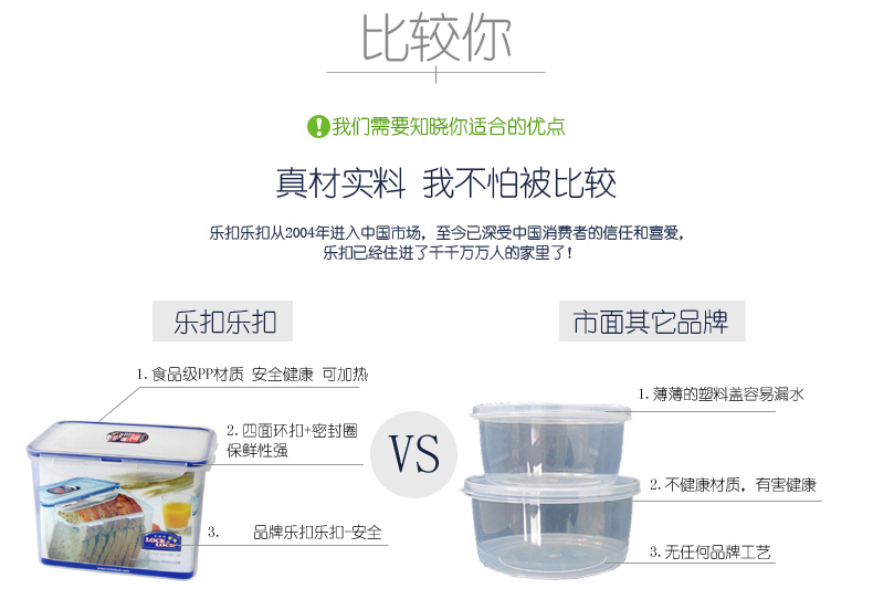 
                                        乐扣乐扣（LOCK&LOCK） 饭盒保鲜盒微波炉塑料保鲜饭盒便当盒密封储物罐 HPL889-带提手12L                