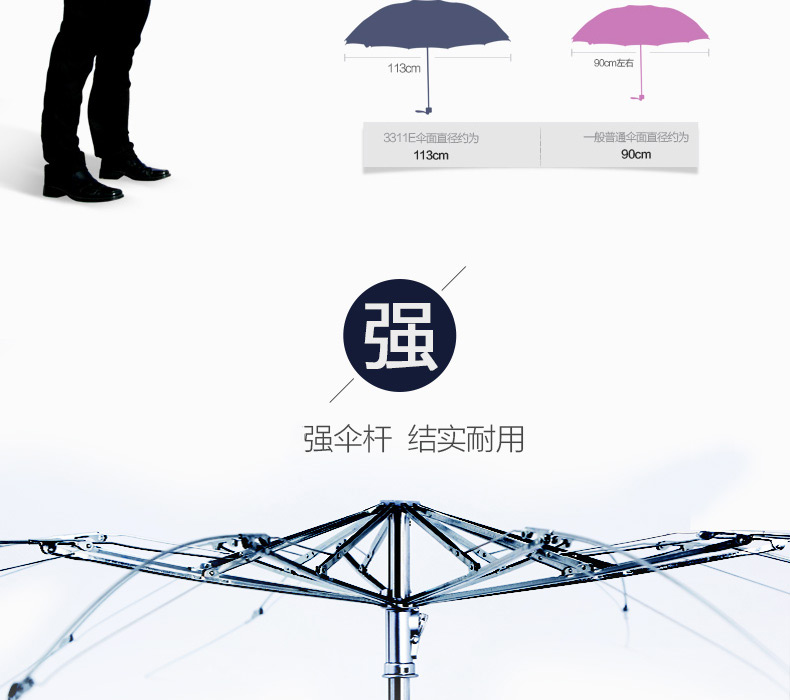 
                                        天堂雨伞百搭纯色三折天堂伞男士商务伞加大加固防风钢骨折叠伞女士晴雨伞 紫色(加大版)                