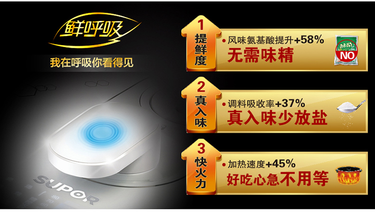 
                                        苏泊尔（SUPOR）智能IH电磁加热电压力锅 5升鲜呼吸压力锅 顺丰直送 FH2 5升鲜呼吸电压力锅FH2                