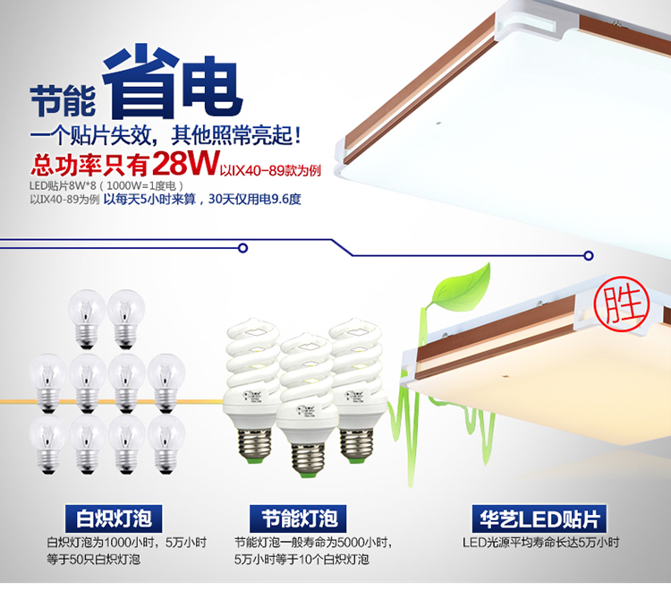 
                                        华艺灯饰 LED吸顶灯 客厅现代简约长方形卧室书房灯 分段调光带遥控 IX40 吸顶灯 直径51CM 带遥控                