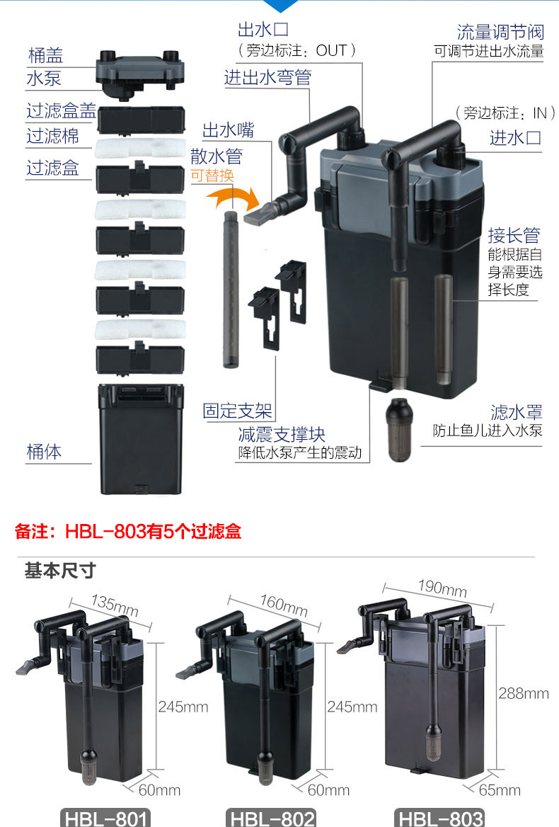 森森鱼缸过滤器壁挂式水族箱过滤桶外置草缸过滤设备hbl系列 hbl-803