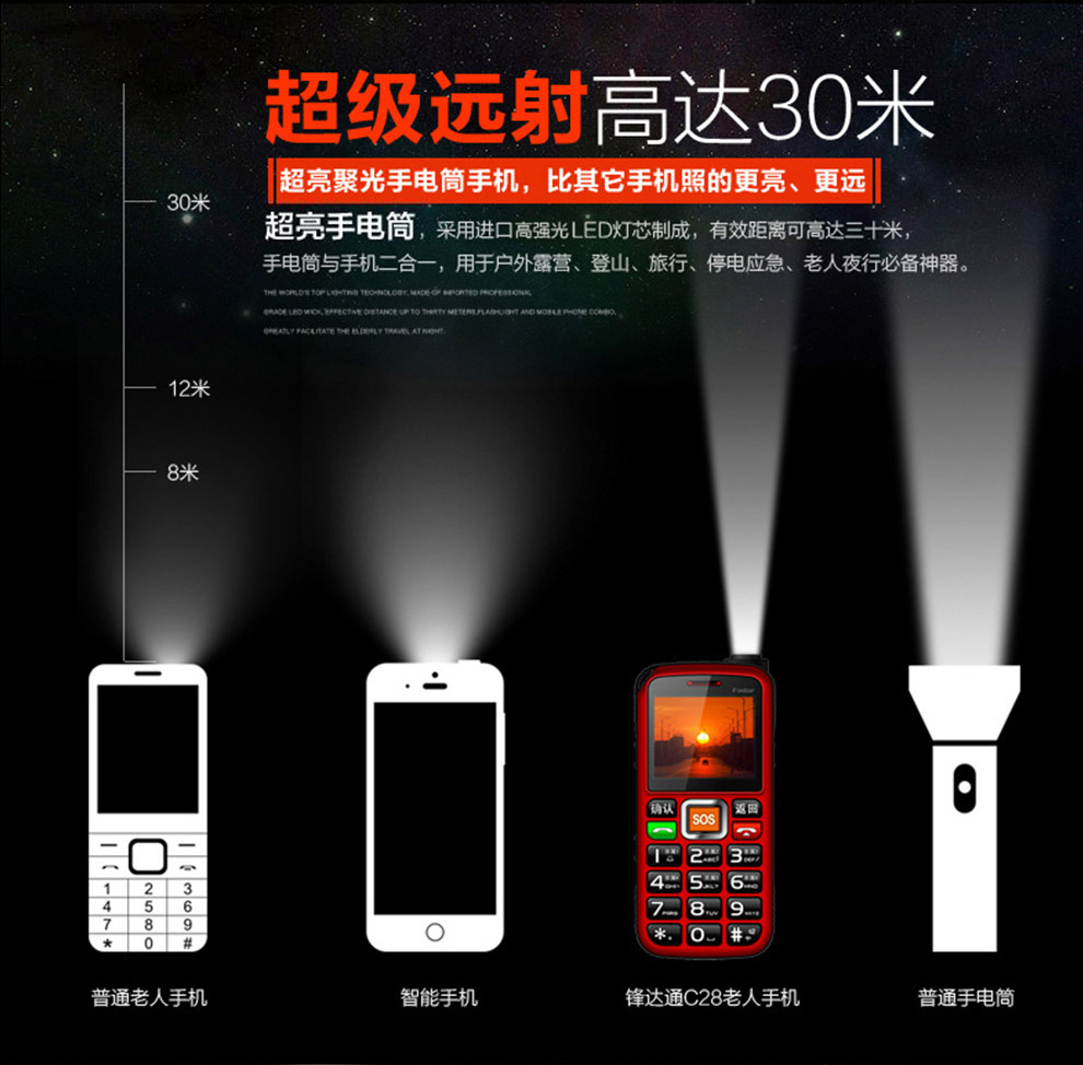 锋达通C28 电信2G老人手机 红色