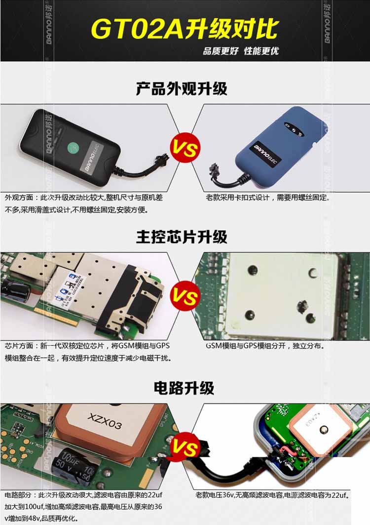 汽车车载gps定位器定位跟踪器微型gps定位追踪器卫星定位器gt02a 卡