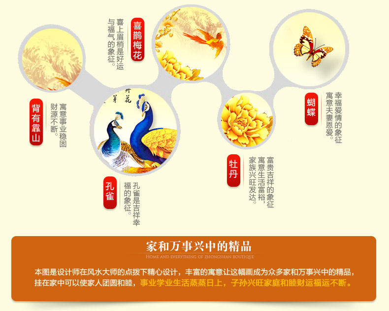 
                                        宜家绣艺 钻石十字绣钻石画满钻家和万事兴1.5花开富贵孔雀新款客厅钻石绣 满钻钻石画--200x75厘米                
