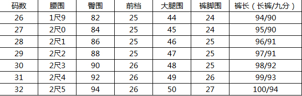衣之澳 2015韩版显瘦高腰小脚牛仔裤A074 蓝色 26码