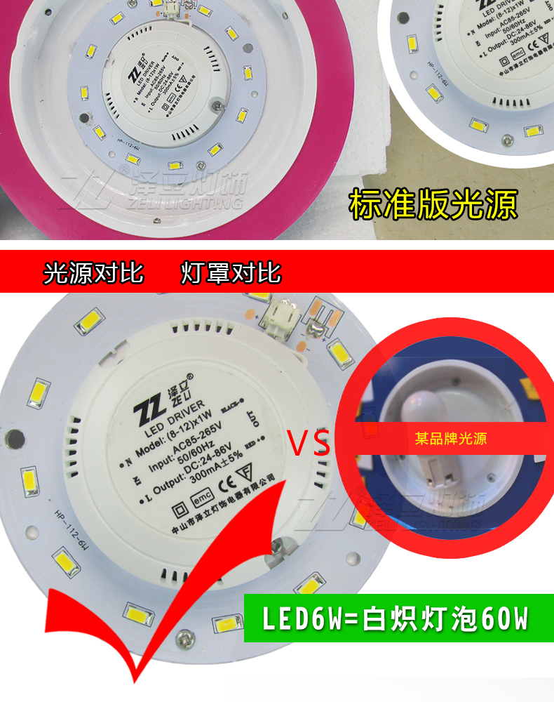 泽立儿童壁灯 LED儿童灯饰 女孩房间灯 卧室灯 床头灯 眼镜兔 LED 6W 白光