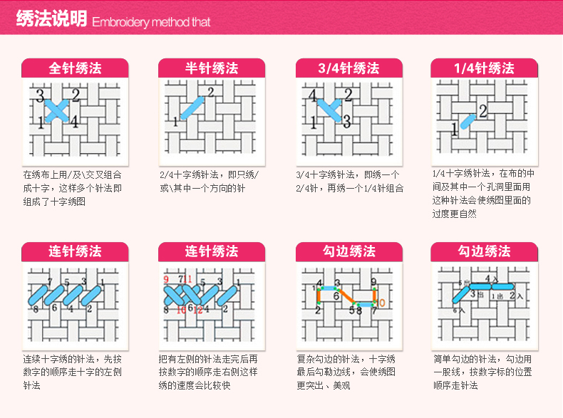 伊人正品包邮新款客厅精准十字绣 迎客松（财运版）印花十字绣套件 中格 11CT 丝线 精准印花 尺寸(150*62cm)