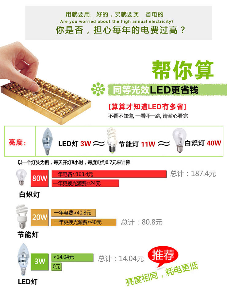 弗森 E27大功率LED单灯3W光源led灯泡尖泡LED节能灯 5支装正白光