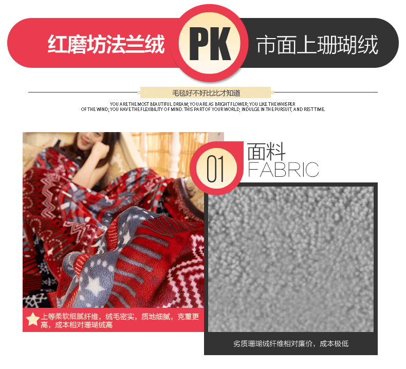 红磨坊防静电毛毯子加厚毛毯升级版导电丝款法兰绒毯子活性印花 纯色 四季毯 星光璀璨-蓝 150*200防静电一等品