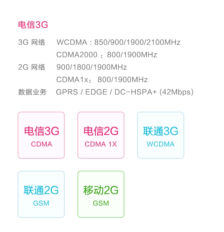 小米（MI）小米4手机 标准版（16G ROM） 白色 移动4G  (2G RAM)