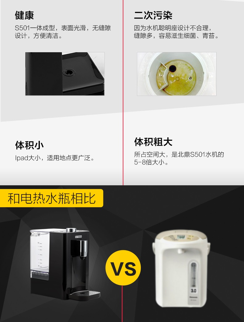 
                                        北鼎（BUYDEEM）S501即热饮水机台式 小型 白色【京东配送】                