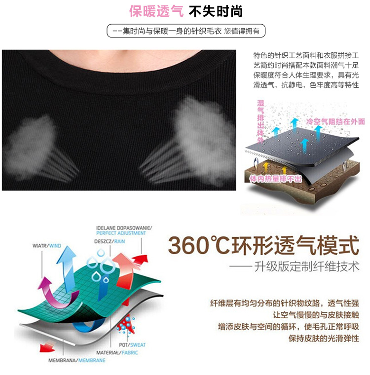 名诺儿 毛衣女款 2015秋冬季新款韩版圆领套头针织衫 修身连衣裙毛线衣 8025D黑色 均码