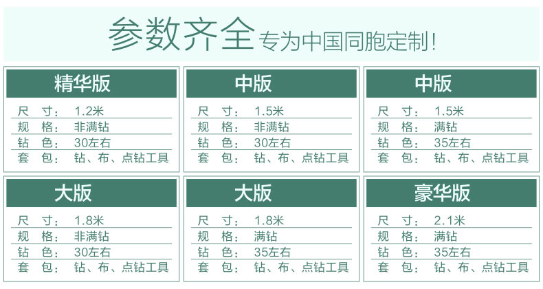 
                                        尚世纪5d钻石画十字绣花开富贵孔雀 钻石绣客厅新款贴钻十字绣 1.2米非满钻ZSH0090                
