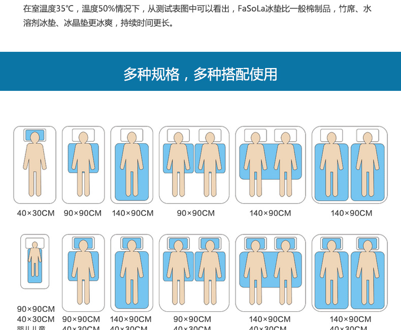 
                                        FaSoLa 第3代冰垫床垫 多功能散热垫冰枕 床上凉垫坐垫 新款夏季清凉凝胶垫 凝胶枕垫40*30cm                
