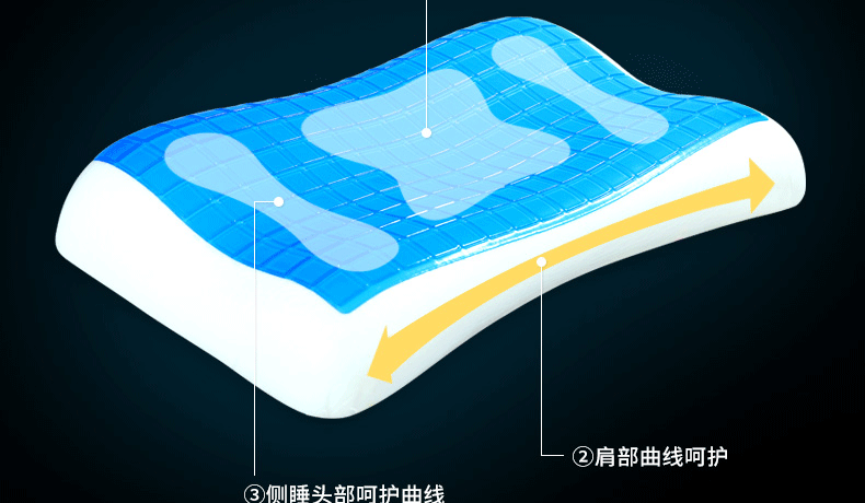 迪诗曼凝胶太空记忆枕 颈椎护颈修复枕 枕头枕芯 冰凉凝胶枕枕芯 护颈椎枕头 白色