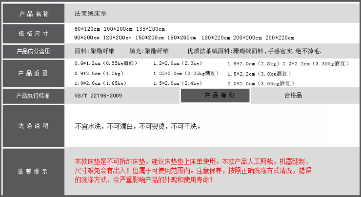 方若 床垫加厚法莱绒单人双人床褥子保护垫 酒红色/法莱绒 1.5*2米床