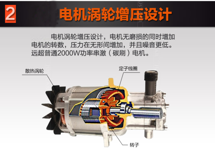 亿力家用高压220v全铜感应电机高压洗车机清洗机洗车泵刷车机 追风者