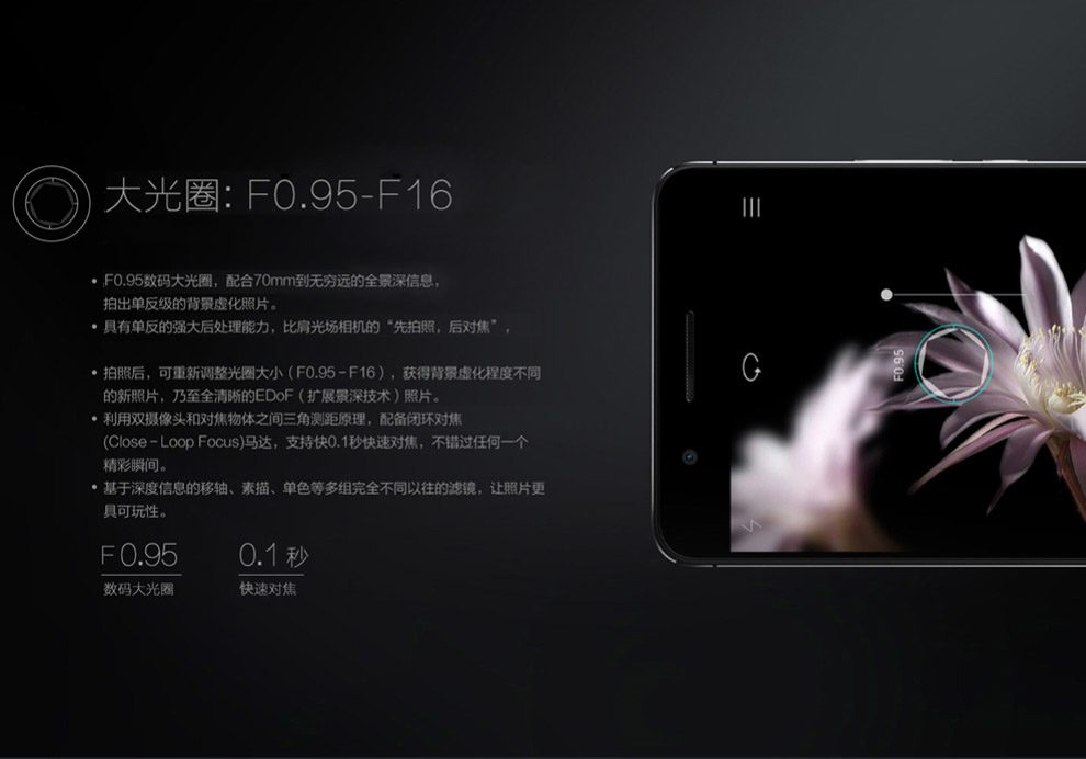 华为荣耀6Plus 双卡双待手机 白色   移动联通双4G版 标配