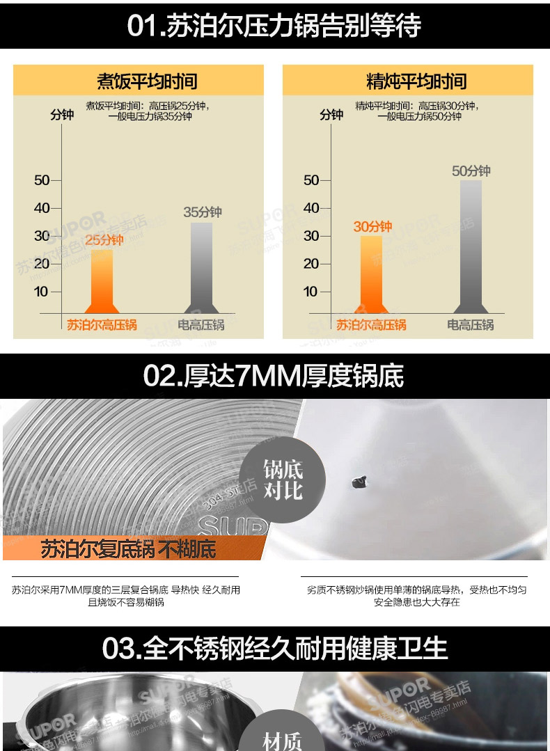 苏泊尔 安全节能型 不锈钢高压锅  电磁炉明火通用 锅口直径22cm YW22F1