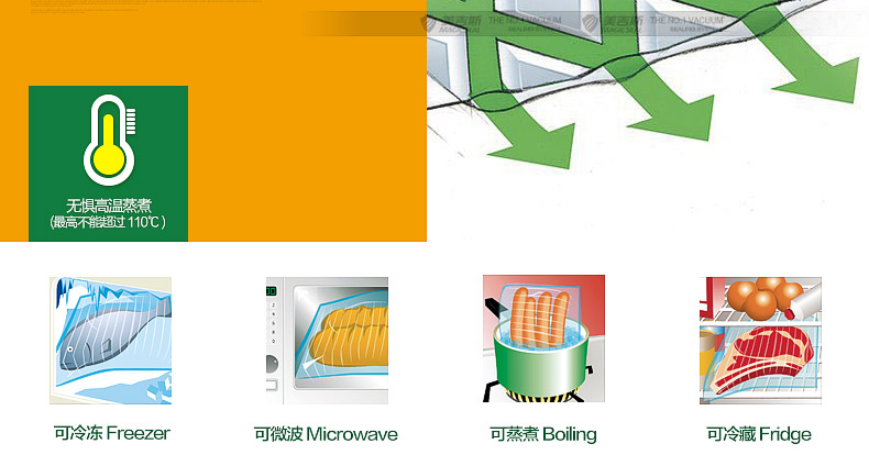 
                                        25x500CM美吉斯真空保鲜袋带纹路袋食品真空袋压纹袋杂粮螺纹卷袋真空包装袋二卷                