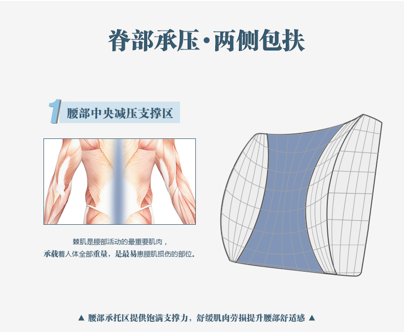 
                                        那一家 加大加厚护腰靠垫 办公室靠枕椅子腰垫 孕妇记忆棉腰枕腰椎靠背 慢回弹背垫汽车腰靠 雅灰                