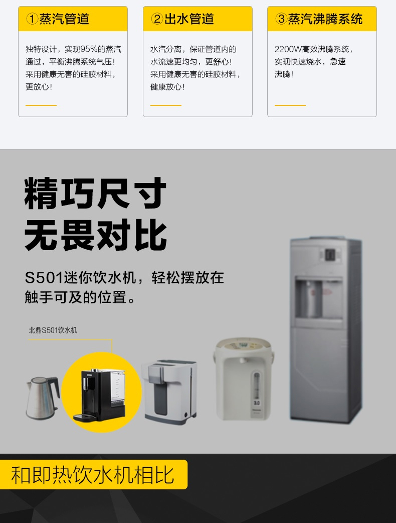
                                        北鼎（BUYDEEM）S501即热饮水机台式 小型 白色【京东配送】                