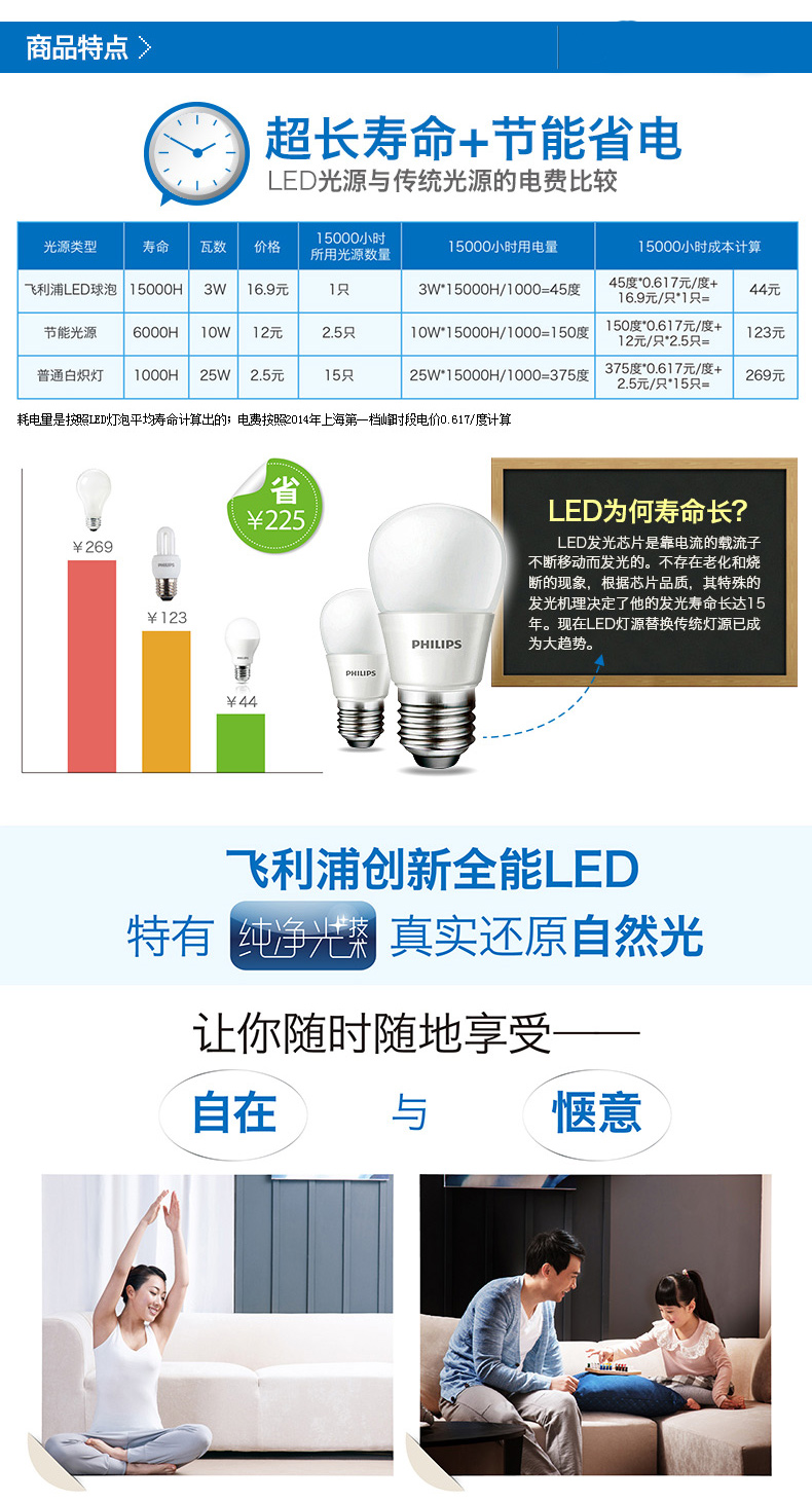 飞利浦PHILIPS LED灯泡 超亮节能护眼球泡灯 E27大螺口 7w 暖白色(黄光)
