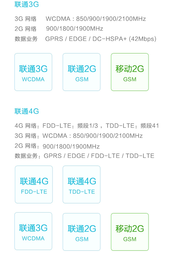 小米（MI）小米4手机 标准版（16G ROM） 白色 移动4G  (2G RAM)