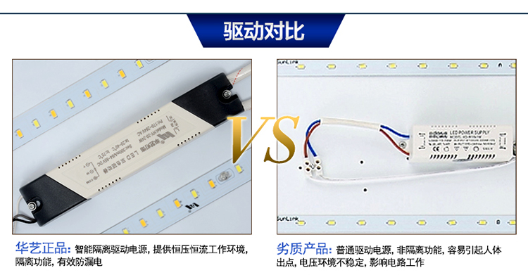 
                                        华艺灯饰 LED吸顶灯 客厅现代简约长方形卧室书房灯 分段调光带遥控 IX40 吸顶灯 直径51CM 带遥控                