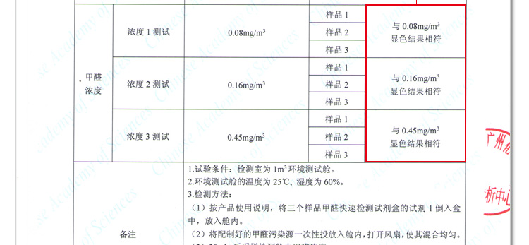 绿驰(Greensky) 甲醛检测盒测甲醛试纸仪器 甲醛测试仪自测甲醛检测仪家用