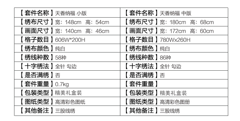 梦雅莉 印花十字绣天香纳福 十字绣牡丹花花开富贵图客厅风景2米图 9CT大格-四股绣-丝线款233*84cm