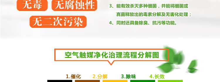 飘爱除甲醛清除剂强力型汽车除味去甲醛新房装修喷雾剂家具光触媒