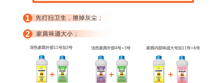 飘爱除甲醛清除剂强力型汽车除味去甲醛新房装修喷雾剂家具光触媒