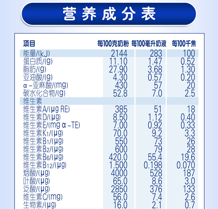 伊利奶粉 金领冠睿护系列 婴儿配方奶粉1段900克(0-6个月婴儿适用)