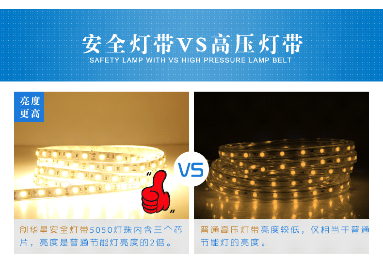 创华星LED灯带12V 超高亮5050贴片LED60珠灯条灯带客厅柜台软灯条 5050-60珠正白 1米