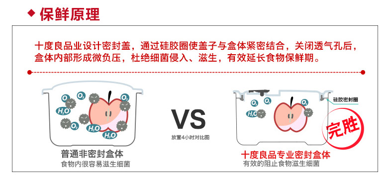 十度良品SD-965电热饭盒双层陶瓷内胆定时保温加热插电饭盒蒸饭器