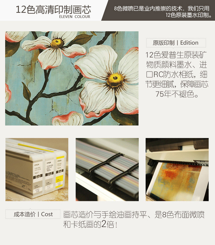 
                                        [大户人家]现代美式乡村客厅装饰画 简欧沙发背景墙壁画 三联幅挂画有框 实木 珠砂白双框（进口贴箔PS） 两侧小画为44*80，中间为80*80)                