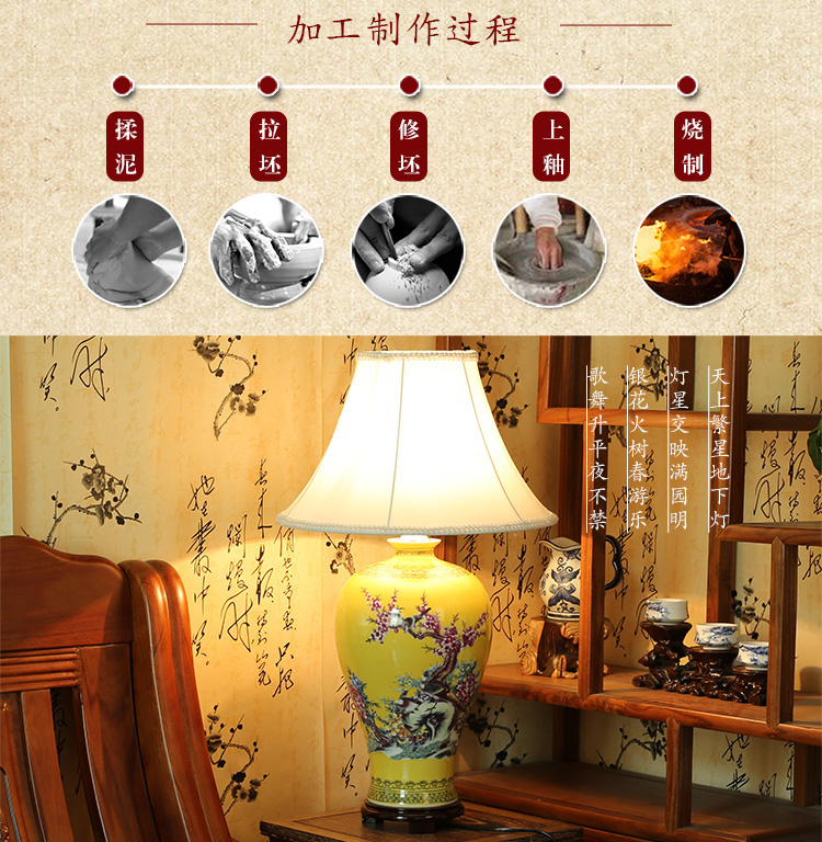 唐英新中式台灯 陶瓷客厅装饰台灯  卧室床头喜庆灯具  田园灯饰送光源 A款 帝王之彩