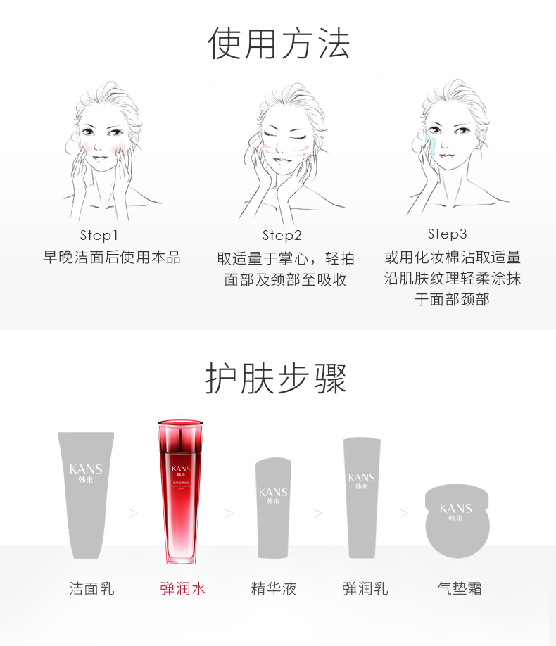 韩束（KanS）韩束精华爽肤水乳液护肤品套装补水保湿紧致化妆品送老婆中秋礼物 巨水光弹润（水+乳）套装