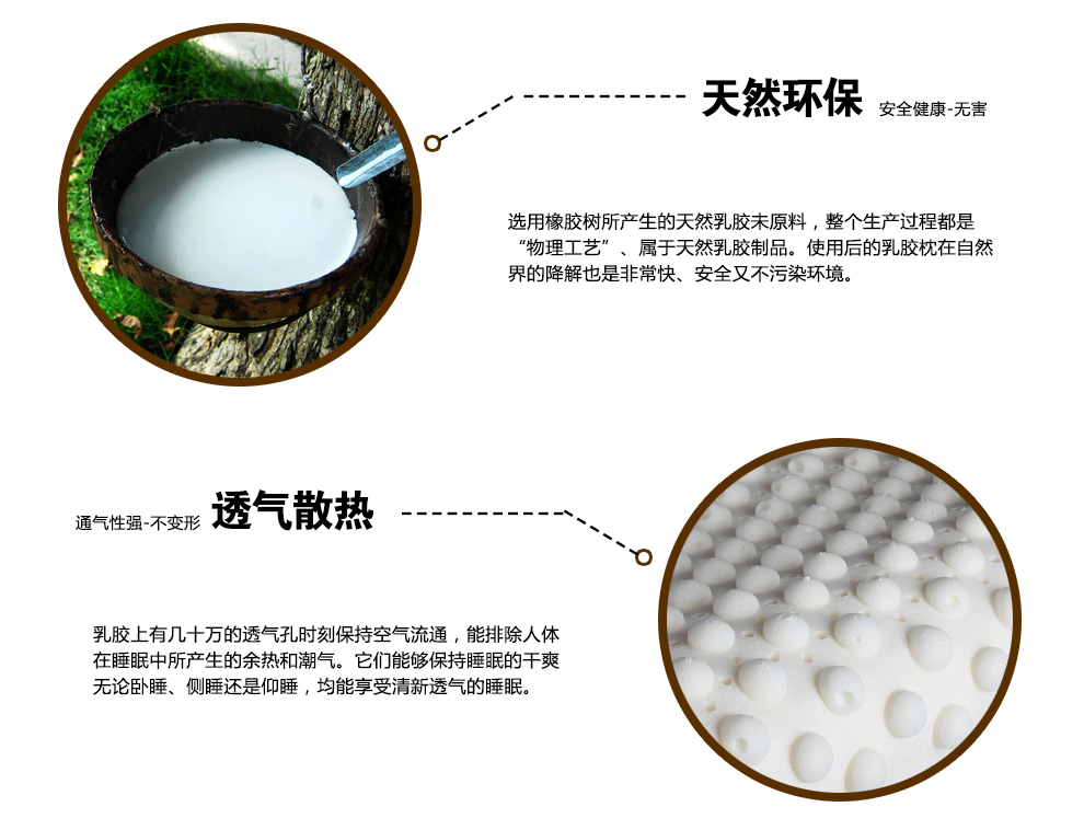 水冰淼 乳胶枕 颈椎护颈枕 泰国天然乳胶枕头 橡胶护颈枕 枕芯 乳白色按摩款