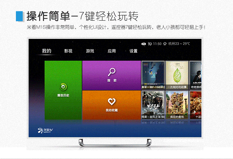 网络电视机顶盒软件排名 网络机顶盒软件森马semir型外套