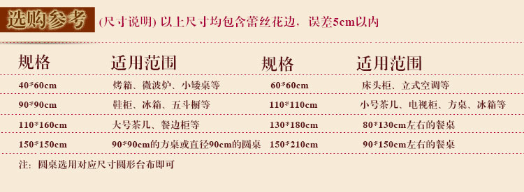 
                                        真琴 餐桌布艺欧式蕾丝布艺茶几布多用盖巾台布 雪花秀 米白 110*160cm餐桌布                