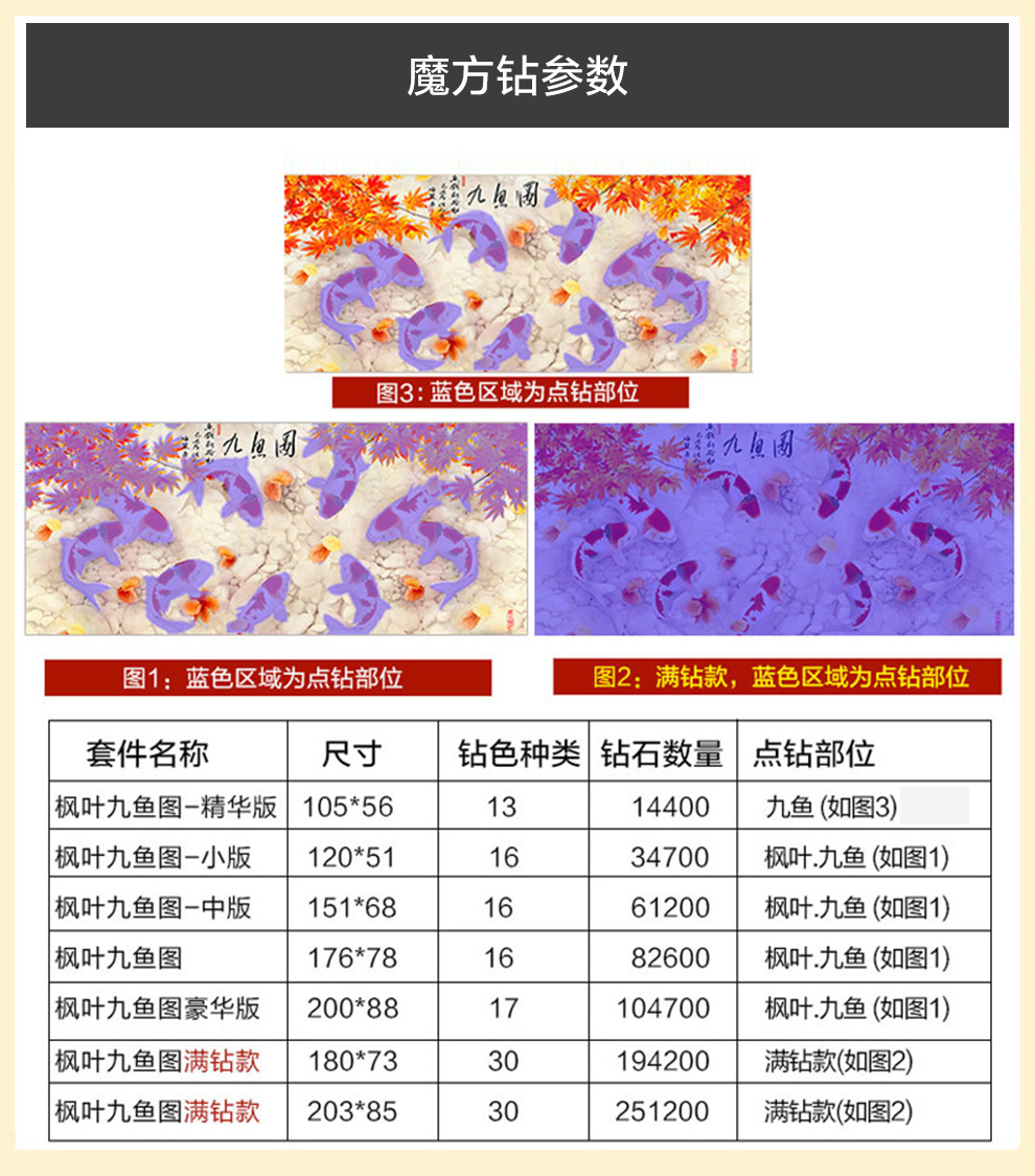 画时代新款5D钻石画圆钻满钻薰衣草三联点贴钻十字绣客厅连年有余大幅钻石绣 B款魔方满钻176*58CM