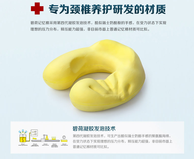 P.Health碧荷 记忆棉U型颈椎护颈枕 飞机旅行枕午睡枕头 记忆棉U枕 藏蓝(含收纳袋)