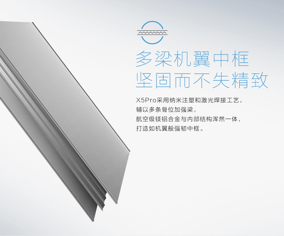 vivo  X5Pro 移动联通双4G手机  3G运存版 极光白