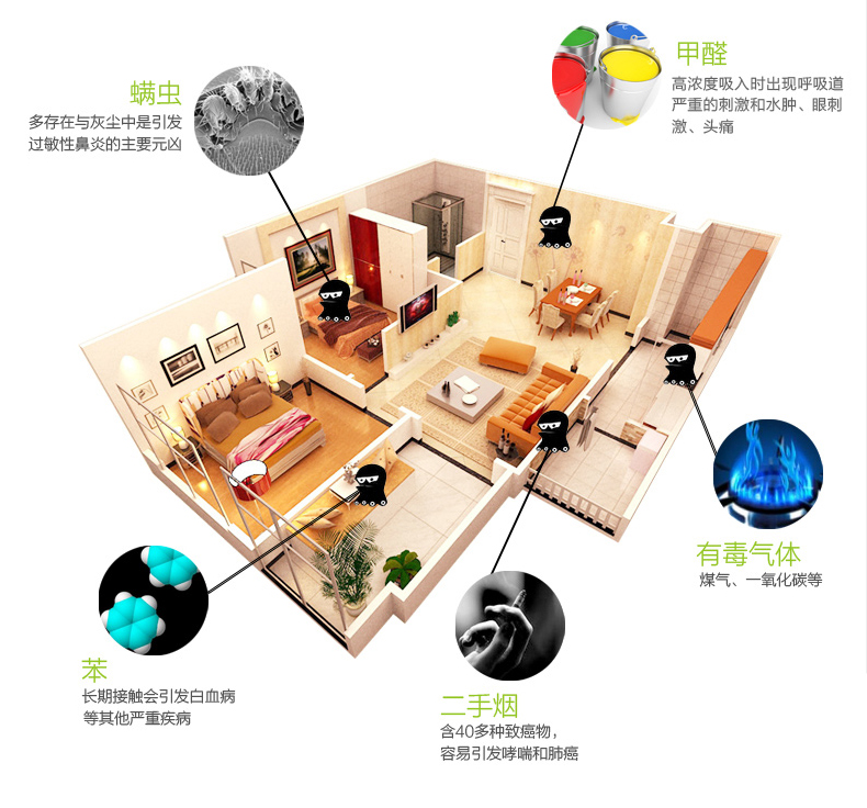 
                                        
                                                                                快活林 母婴急入住活性炭除甲醛 装修新房除味活性竹炭包家用 1600g母婴炭防护盾碳包                