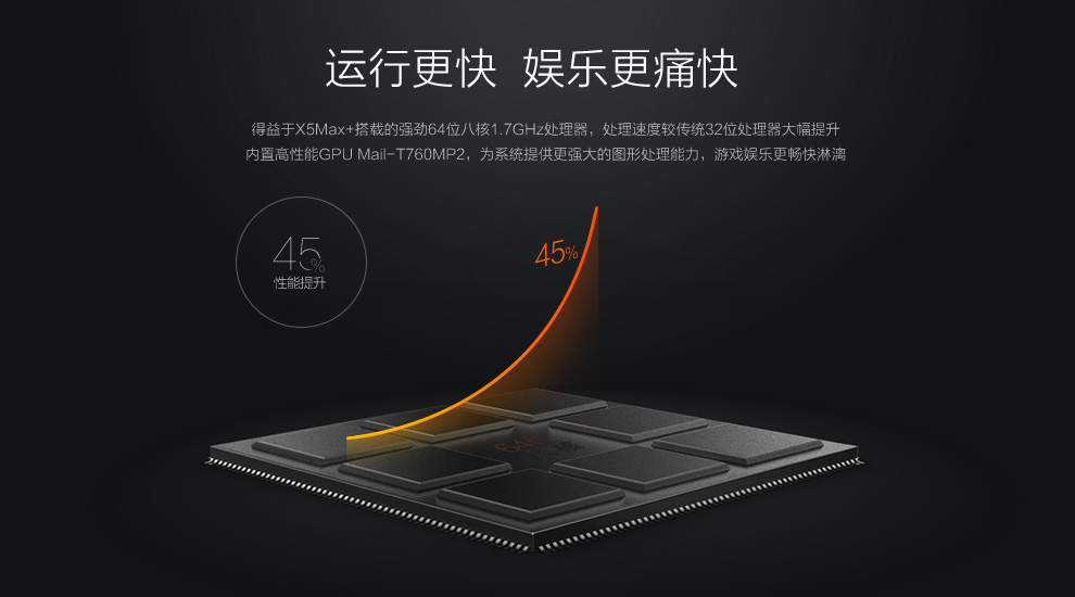 vivo X5MAx+ 移动4G版 32GB  双卡双待 香槟金