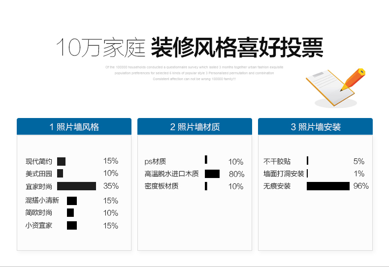 梦雅莉 实木照片墙 反向定制 客厅卧室餐厅百搭组合创意 相片框1193 矩形白色思念混搭+送3模板