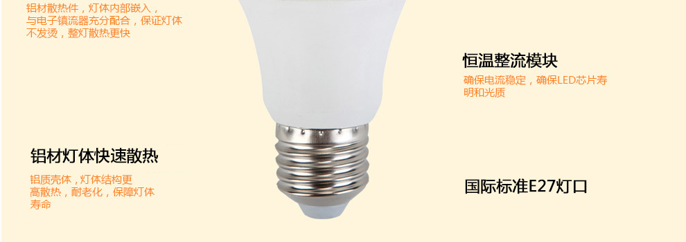 沪字牌led灯泡e27灯泡螺口节能灯灯具E27大口LED球泡 3W E27 白光