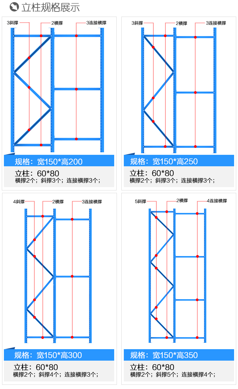 实邦 中重型仓库货架 轻纺城仓储置物架 布匹面料布料